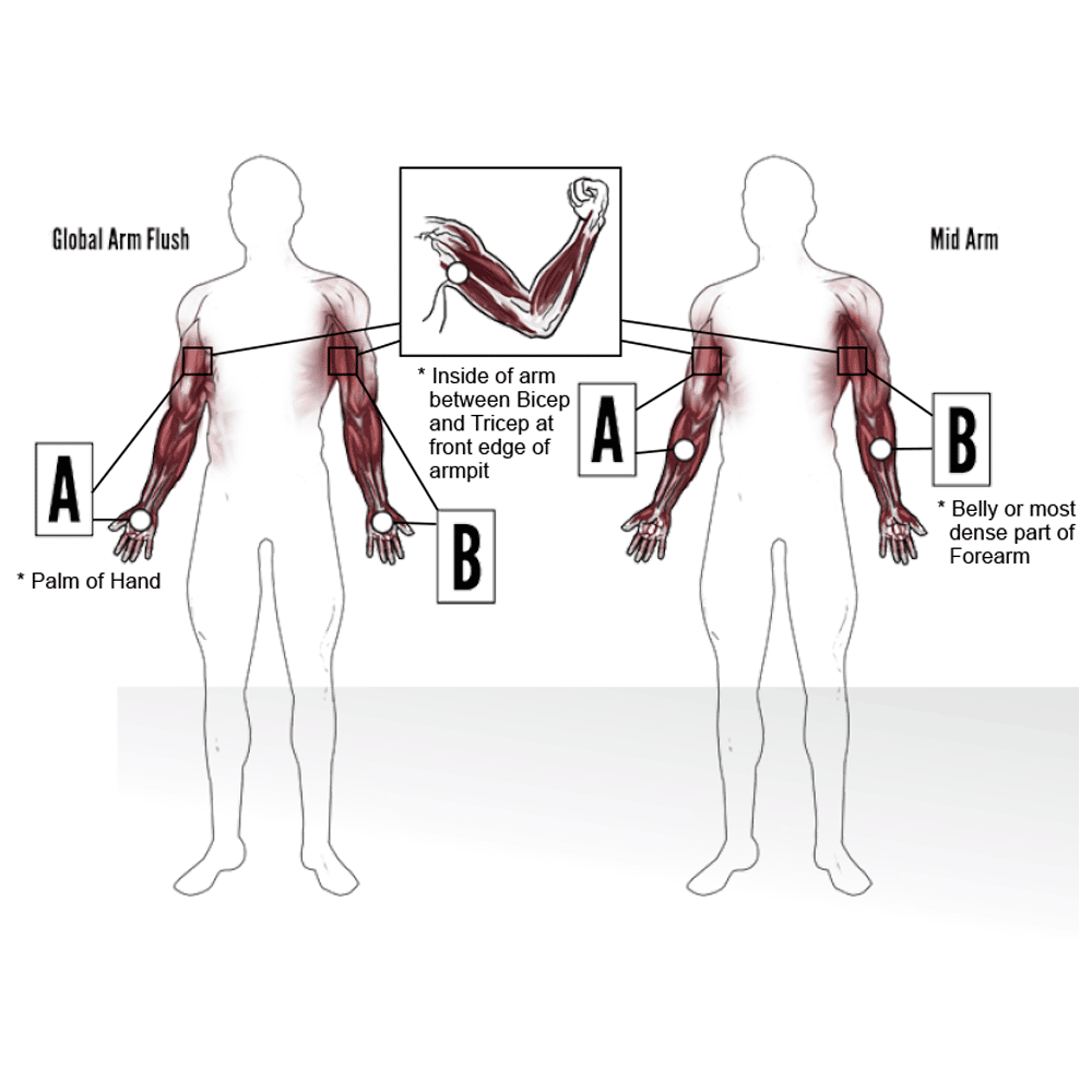 Marc Pro Tip 15.2 Arm Flushes for Muscle Recovery Marc Pro Blog