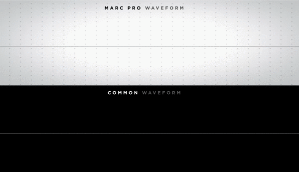 Marc Pro Waveform