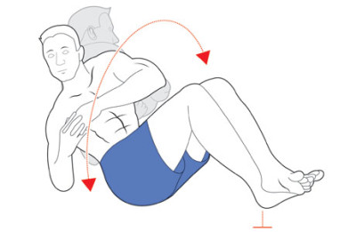 core exercises