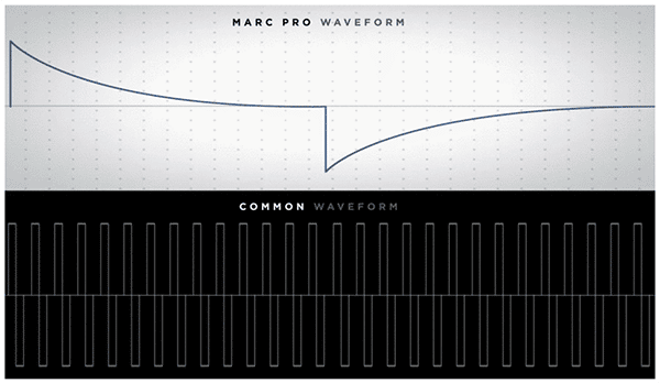 mp vs tens unit
